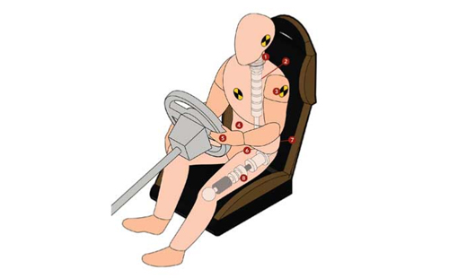 汽車碰撞試驗(yàn)