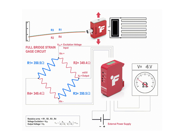 扭矩傳感器 扭矩傳感器