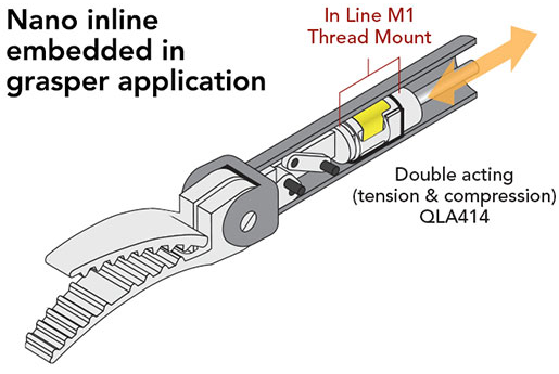 力傳感器 力傳感器