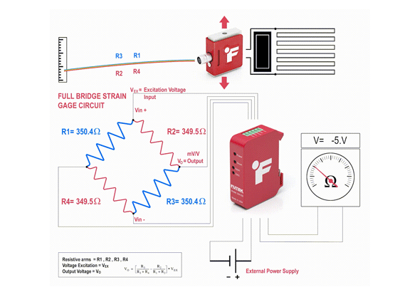 扭矩傳感器 扭矩傳感器
