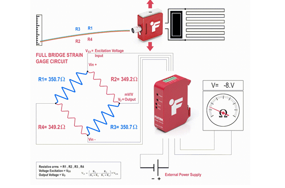 扭矩傳感器 扭矩傳感器